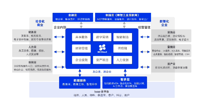 电气箱柜行业ERP